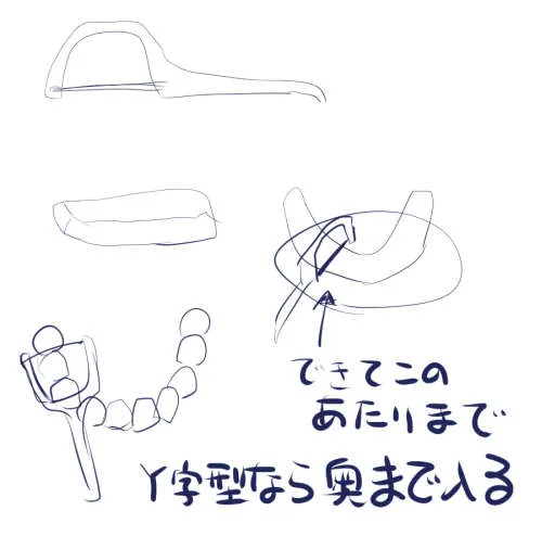 普通の糸ようじとY字型の違い図示