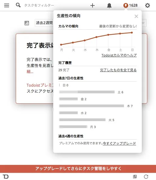 Todoist　カルマ